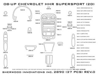 2008, 2009 Chevy HHR Wood Dash Kits   Sherwood Innovations 2890 CF   Sherwood Innovations Dash Kits