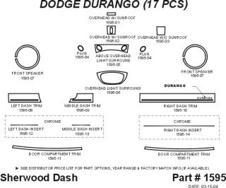 2004 2009 Dodge Durango Wood Dash Kits   Sherwood Innovations 1595 N50   Sherwood Innovations Dash Kits