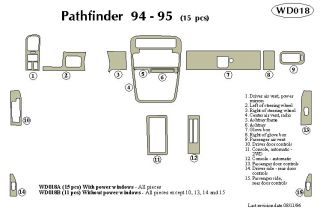 1994, 1995 Nissan Pathfinder Wood Dash Kits   B&I WD018A DCF   B&I Dash Kits