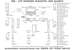 2010, 2011 Dodge Dakota Wood Dash Kits   Sherwood Innovations 2895 R   Sherwood Innovations Dash Kits