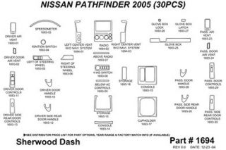 2010, 2011 Nissan Pathfinder Wood Dash Kits   Sherwood Innovations 1694 R   Sherwood Innovations Dash Kits