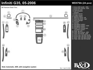 2005, 2006 Infiniti G35 Wood Dash Kits   B&I WD579A DCF   B&I Dash Kits