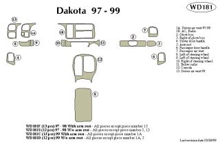 1999 Dodge Dakota Wood Dash Kits   B&I WD181D DCF   B&I Dash Kits