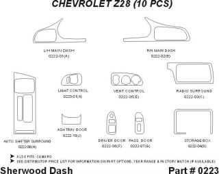 1994, 1995, 1996 Chevy Camaro Wood Dash Kits   Sherwood Innovations 0223 N50   Sherwood Innovations Dash Kits