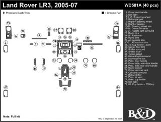 2005, 2006, 2007 Land Rover LR3 Wood Dash Kits   B&I WD581A DCF   B&I Dash Kits