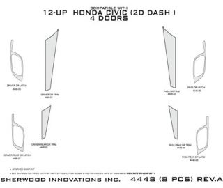 2012, 2013 Honda Civic Wood Dash Kits   Sherwood Innovations 4448 CF   Sherwood Innovations Dash Kits