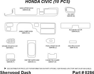 1992 1995 Honda Civic Wood Dash Kits   Sherwood Innovations 0284 N50   Sherwood Innovations Dash Kits
