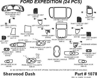 2000, 2001, 2002 Ford Expedition Wood Dash Kits   Sherwood Innovations 1078 CF   Sherwood Innovations Dash Kits