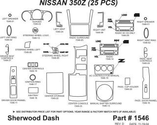 2003, 2004, 2005 Nissan 350Z Wood Dash Kits   Sherwood Innovations 1546 N50   Sherwood Innovations Dash Kits
