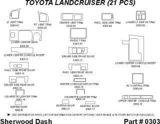 1995, 1996, 1997 Toyota Land Cruiser Wood Dash Kits   Sherwood Innovations 0303 CF   Sherwood Innovations Dash Kits