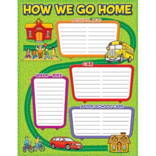 How We Go Home Chart by Teacher Created Resources