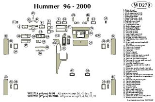 1999, 2000 Hummer H1 Wood Dash Kits   B&I WD270B DCF   B&I Dash Kits