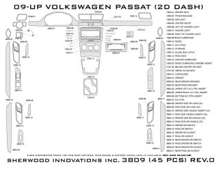 2009, 2010 Volkswagen CC Wood Dash Kits   Sherwood Innovations 3809 BI   Sherwood Innovations Dash Kits